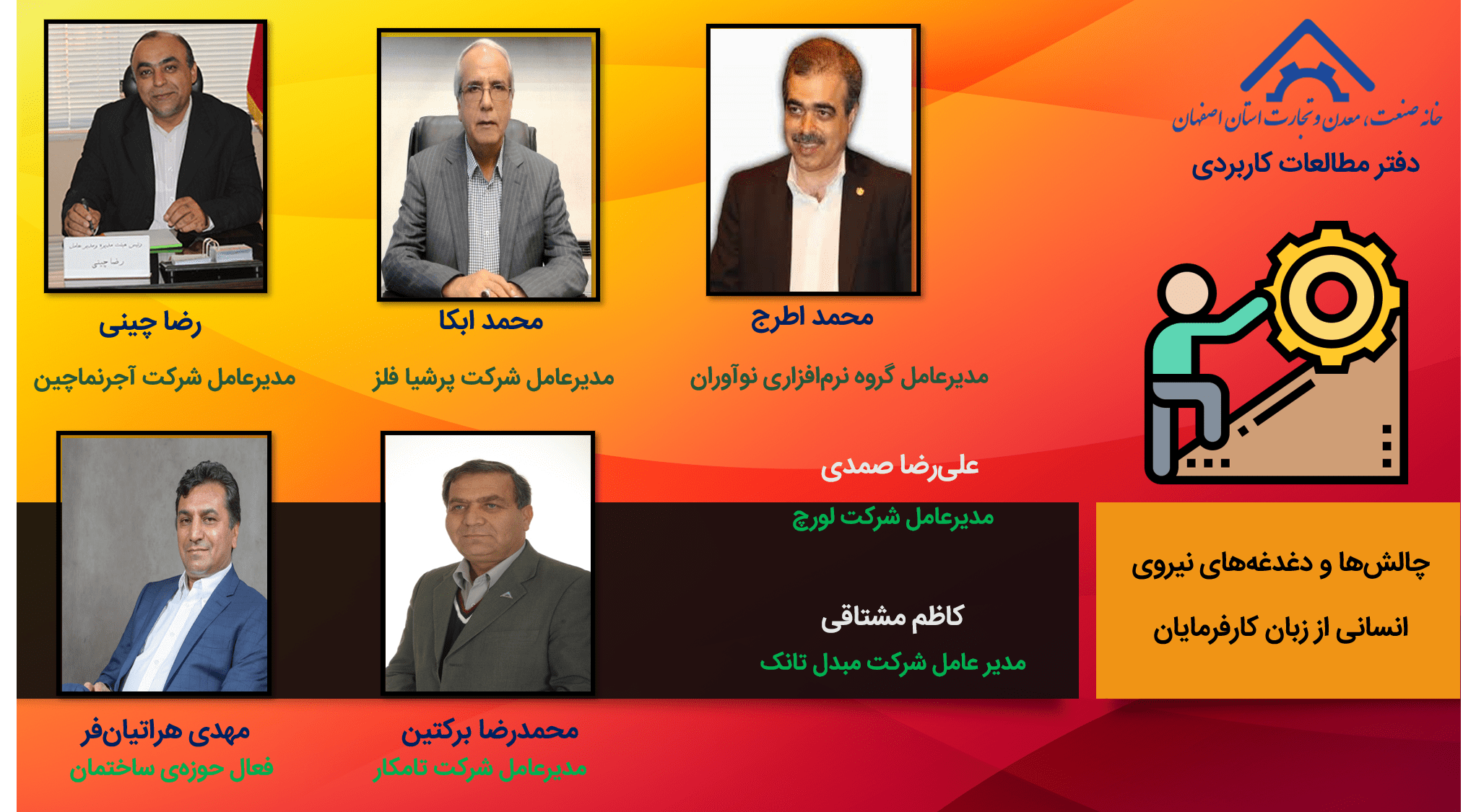 نیروی انسانی